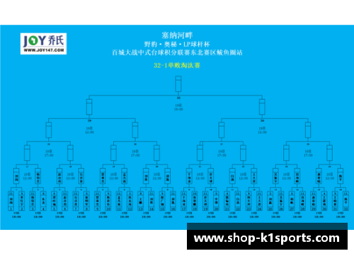 K1体育法兰克福神奇逆转,惊险击败对手！ - 副本